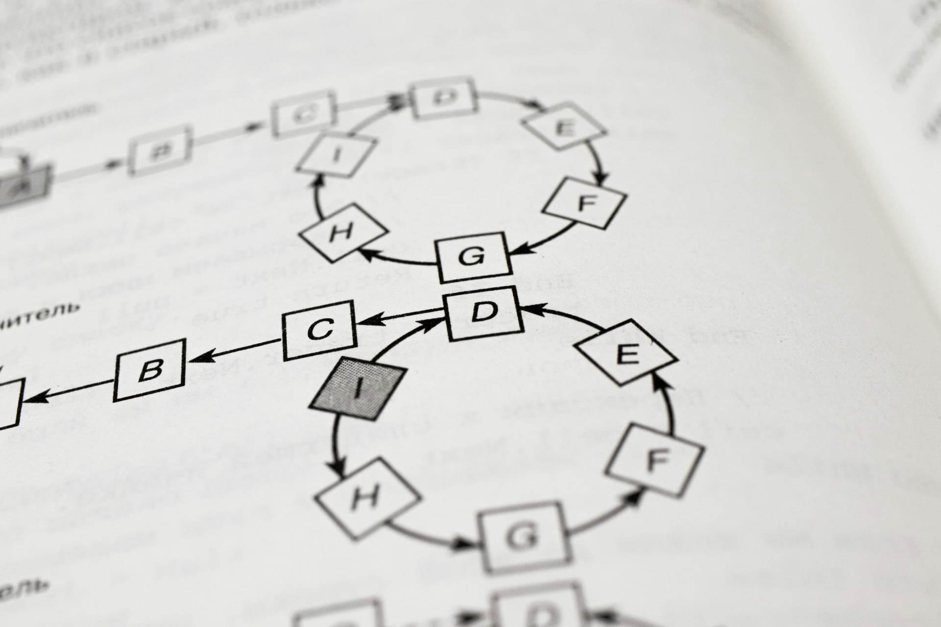 Unplugged Activities: Teaching Computational Thinking Without Computers